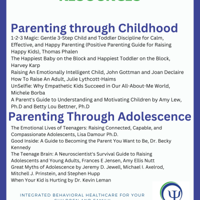 Mental Health Reading Resources - Parents