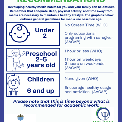 Screen Time Recommendations