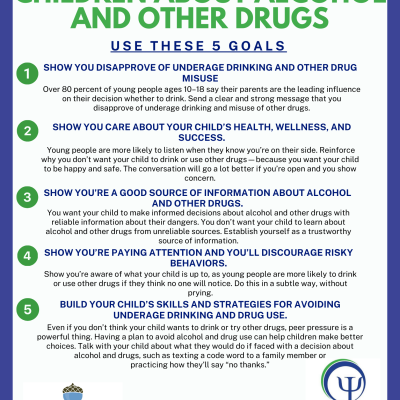 Talking to your children about alcohol and other drugs