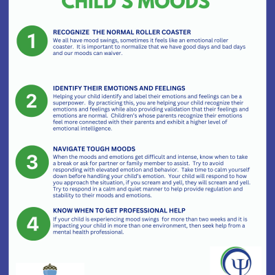 Understanding your Child's Moods