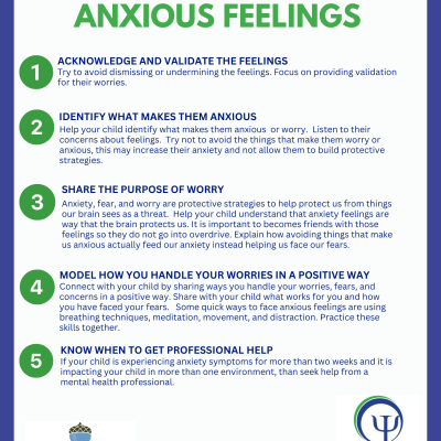 Helping your Child with Their Anxious Feelings