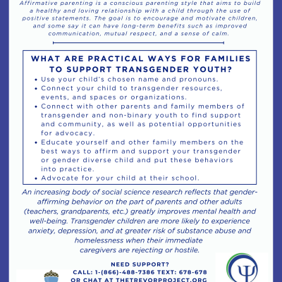 Affirmative Parenting for Transgender Youth